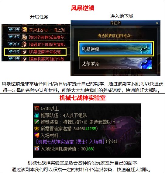 DNF2023春节回归玩家怎么玩-2023春节版本玩家回归攻略大全