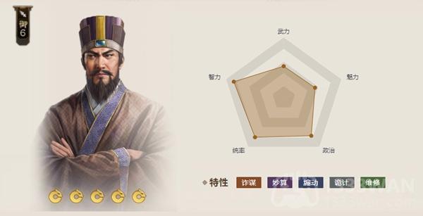 三国志战棋版程昱怎么样-武将程昱强度分析和战法推荐及介绍