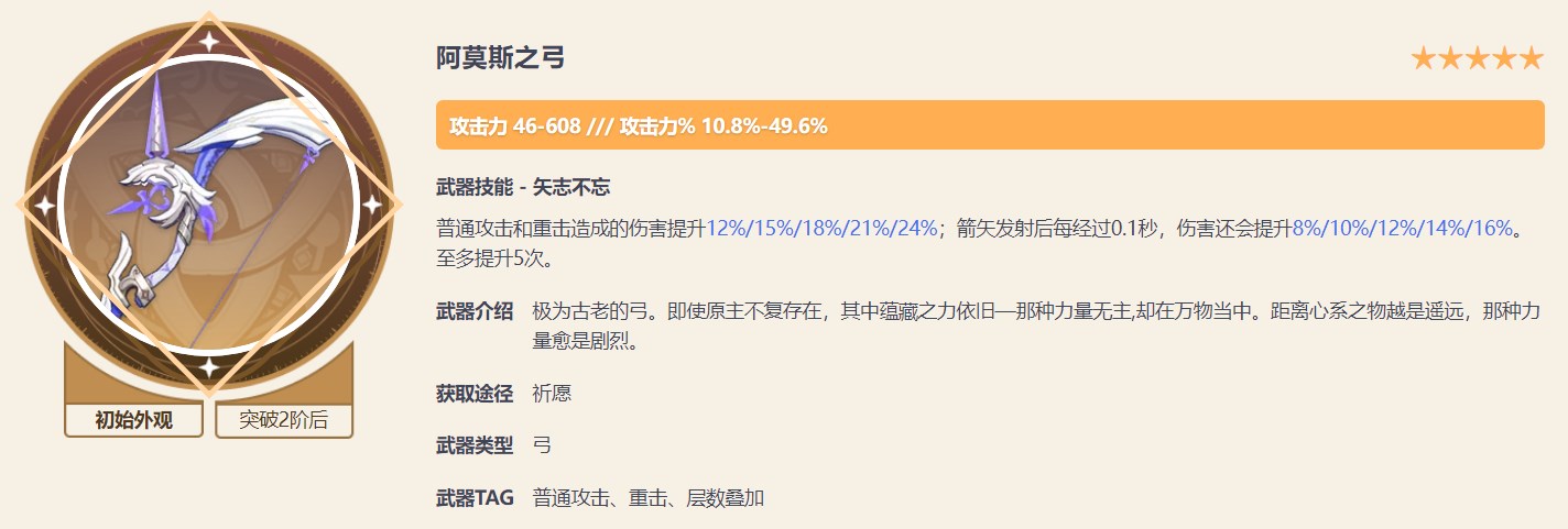 原神阿莫斯之弓90级属性-阿莫斯之弓属性介绍