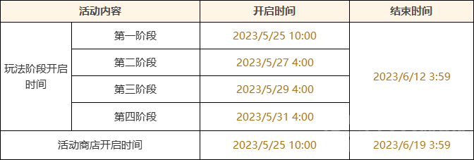 原神决斗召唤之巅活动怎么玩-决斗召唤之巅活动玩法攻略