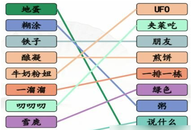 汉字找茬王方言集结号怎么过-方言集结号关卡攻略