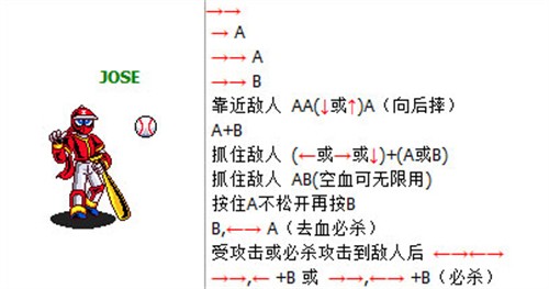 《忍者棒球》全人物出招表