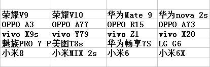 方舟生存进化内置菜单