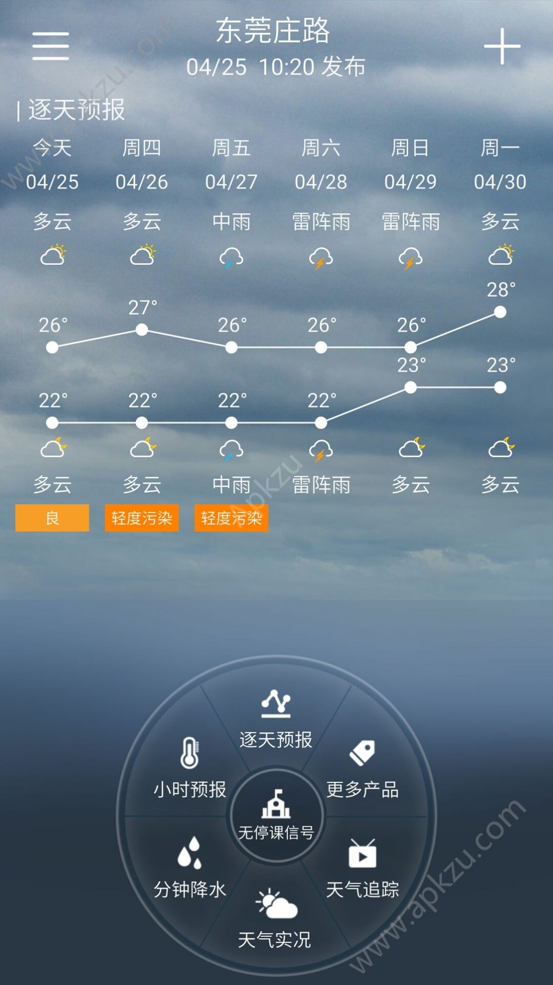 天气预报截图图片