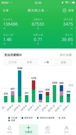 小熊油耗无广告版