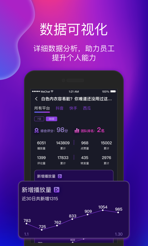 艾视嘉app