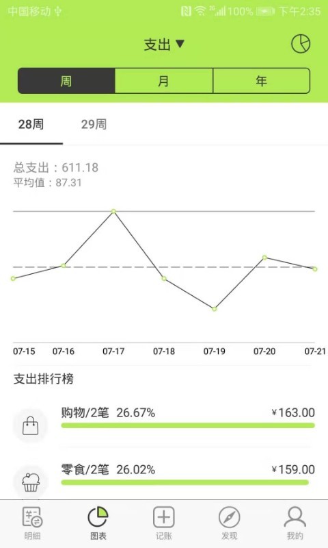 小算盘记账app